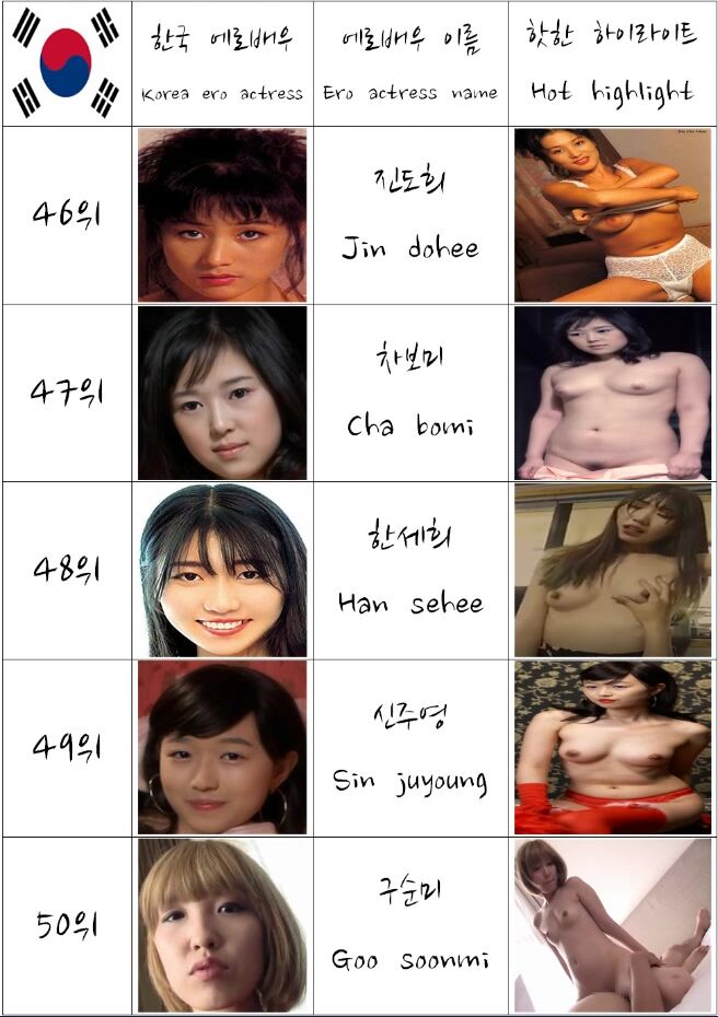 에로배우 누드 2 Watch 하소연 은빛 누드촬영 korean actress nude making 2 ...